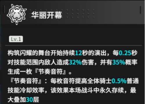 终末阵线我该如何提高信赖值