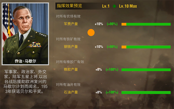 在二战风云背景下如何有效地建设海军