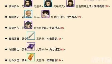 主力会在大掌门参加什么活动